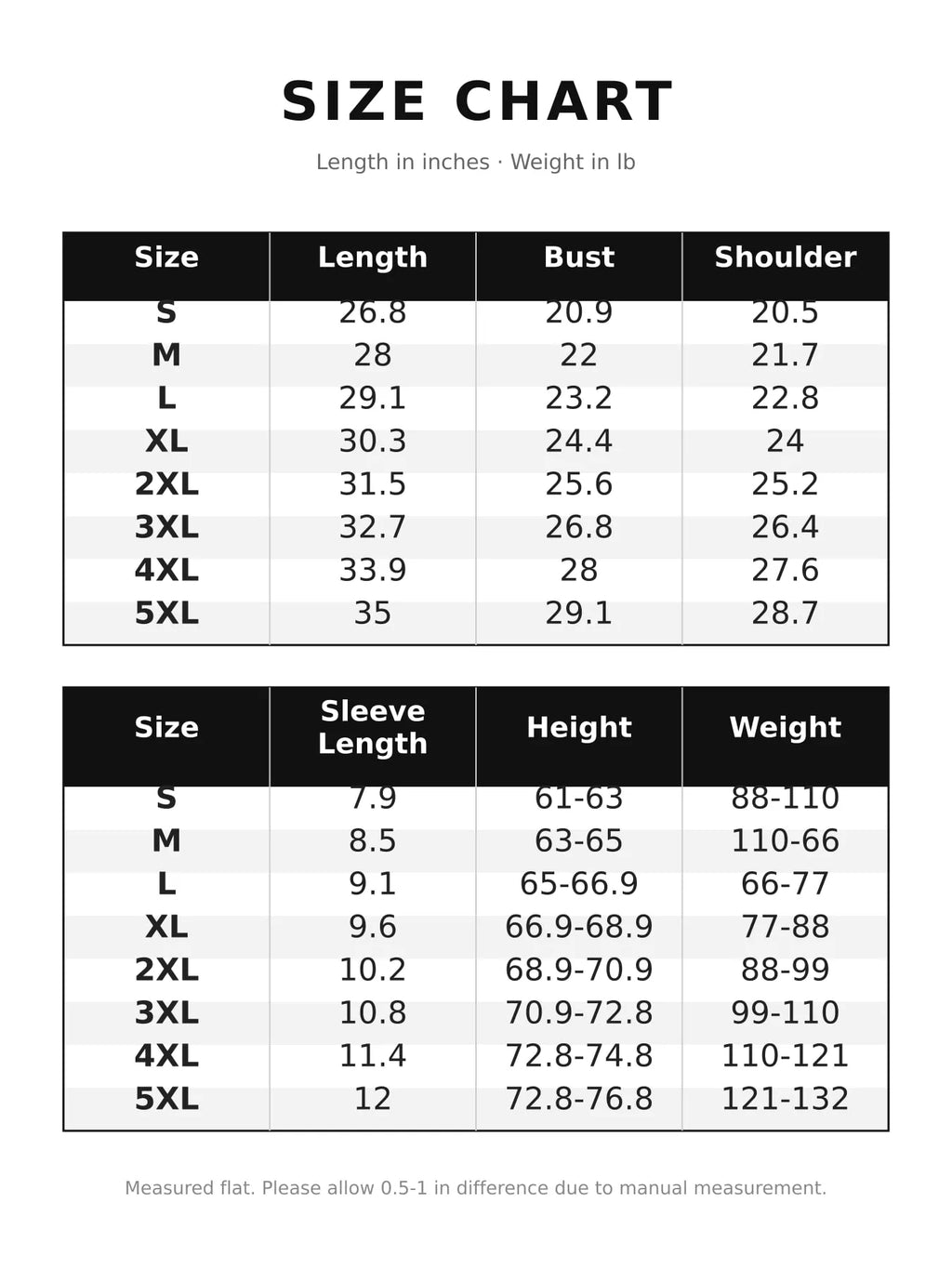 a36e1d5daad62076a1fd80497a991e20-v3-r3-sizechart-Max-Origin